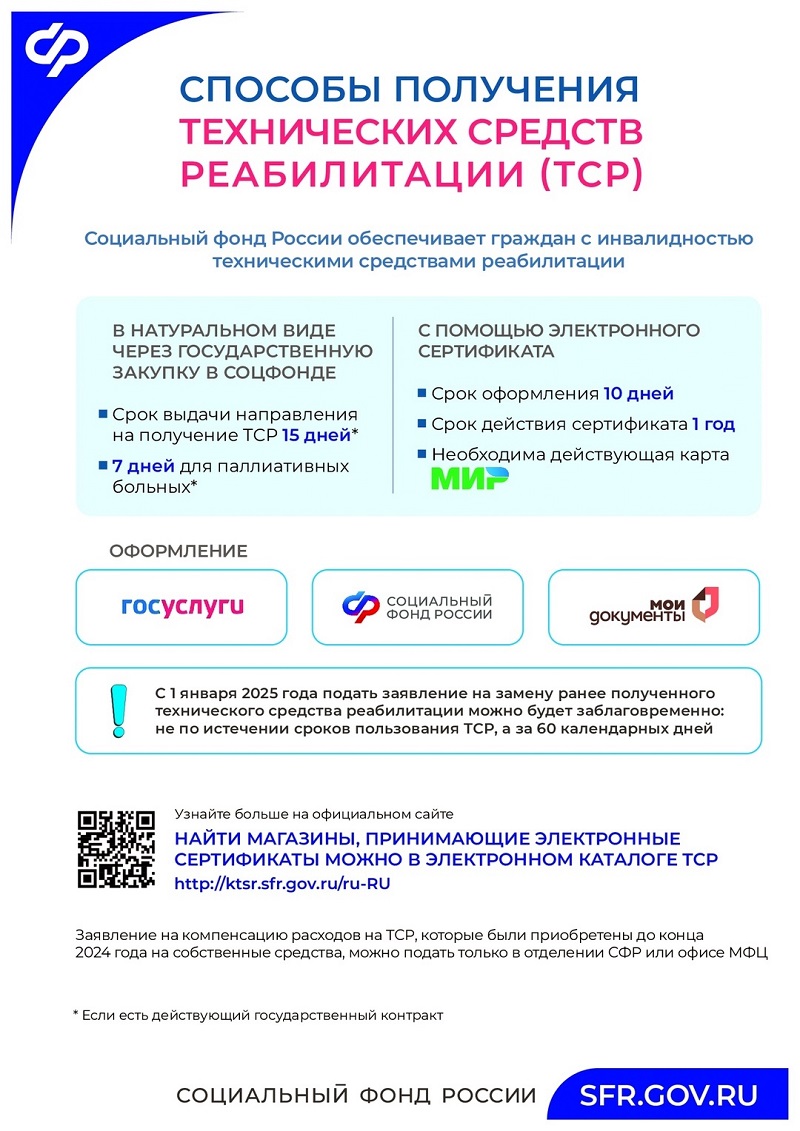 Что такое электронный сертификат на покупку технических средств реабилитации?