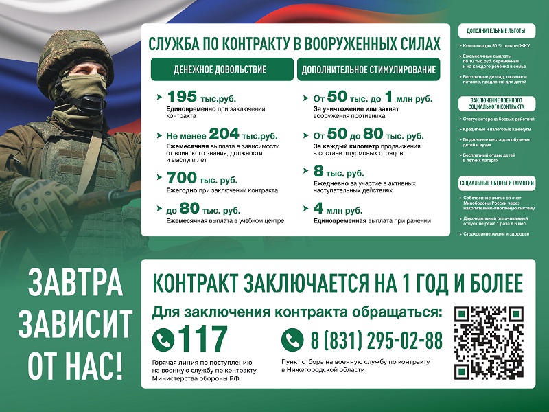 Служба по контракту в вооруженных силах