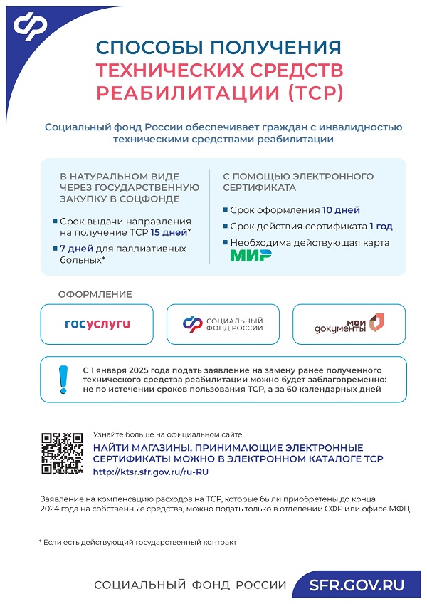 Способы получения ТСР